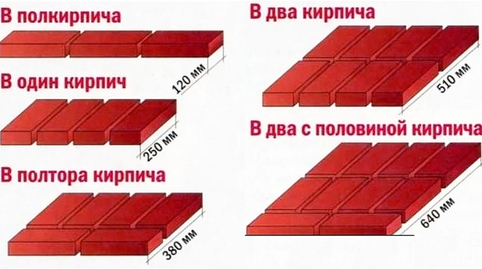 расценки на демонтажные работы на 2017 в Новосибирске расценки на демонтажные работы